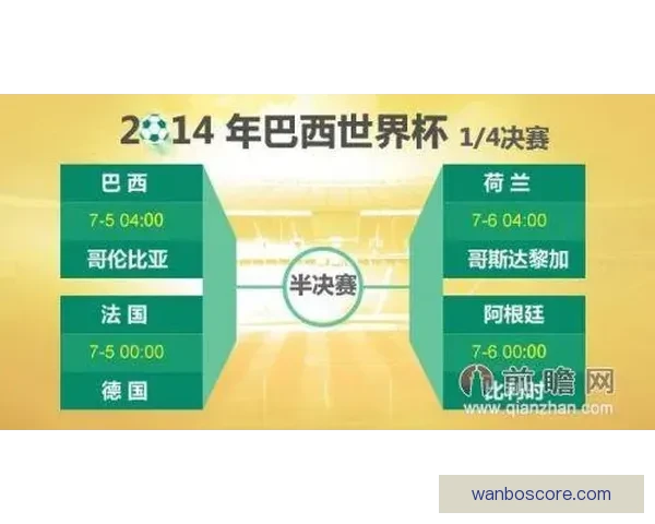 世界杯足球竞猜赔率分析与趋势预测 让你轻松掌握赛场动态