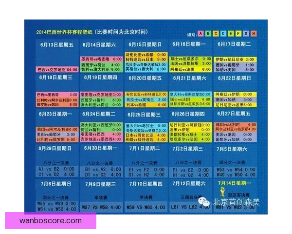 世界杯竞猜策略分析揭秘 如何精准预测比赛结果赢得奖励