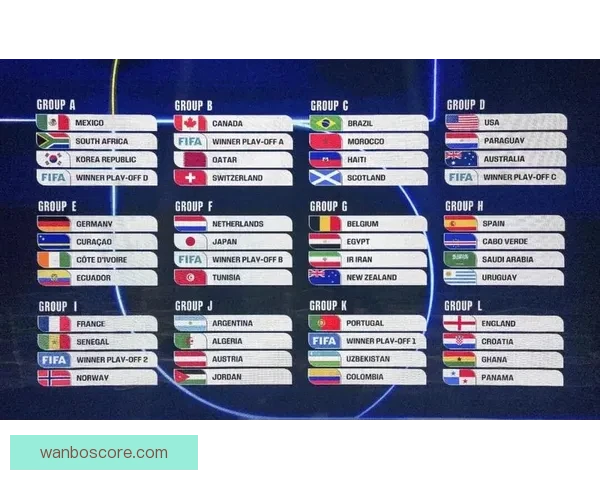 2026世界杯精彩竞猜盛宴等你挑战赢取丰富奖励