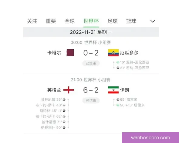 世界杯足球赛事竞猜平台最新玩法攻略全解析