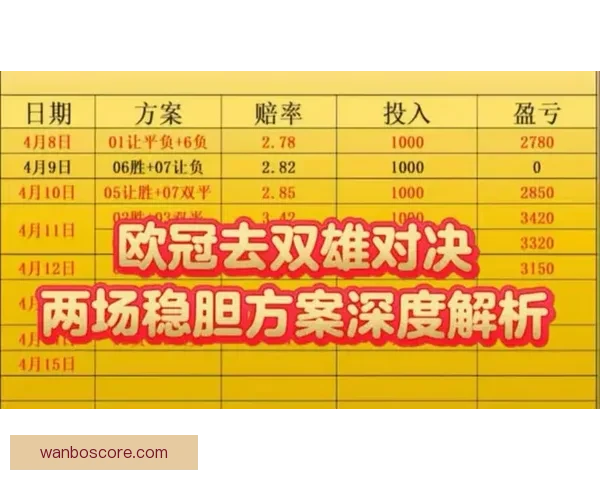 足球竞猜平台全面解析：如何提高竞猜技巧与收益的实用策略