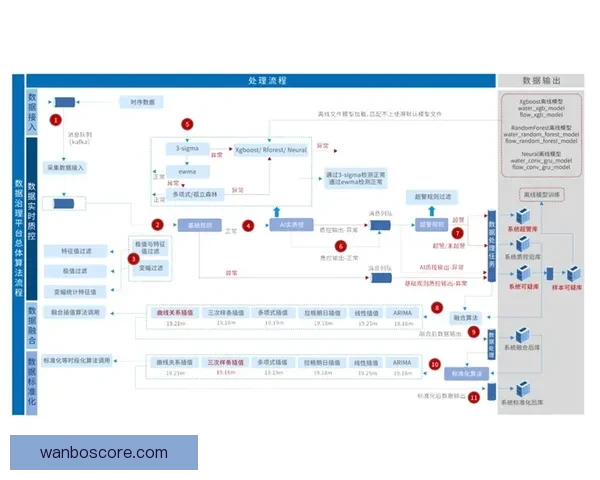 精准分析与数据支持助力体育竞猜预测技巧全解析