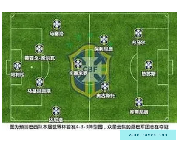 世界杯竞猜结果大揭秘：精准预测赛果赢取胜利攻略