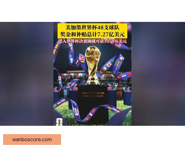 2026世界杯精彩竞猜挑战赛等你来赢丰厚奖品